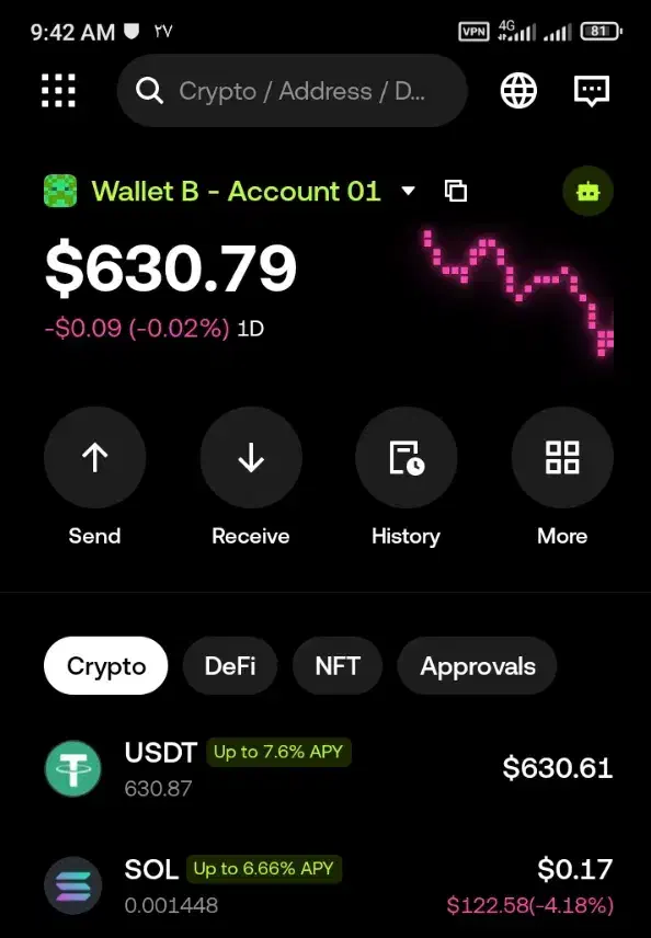 فروش دارایی ولت OKX ام- 12 کلمش هم پایینه|لوازم جانبی موبایل و تبلت|قره ضیاالدین, |دیوار