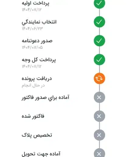 مشاور حواله|خودرو سواری و وانت|اهواز, کمپلو شمالی|دیوار