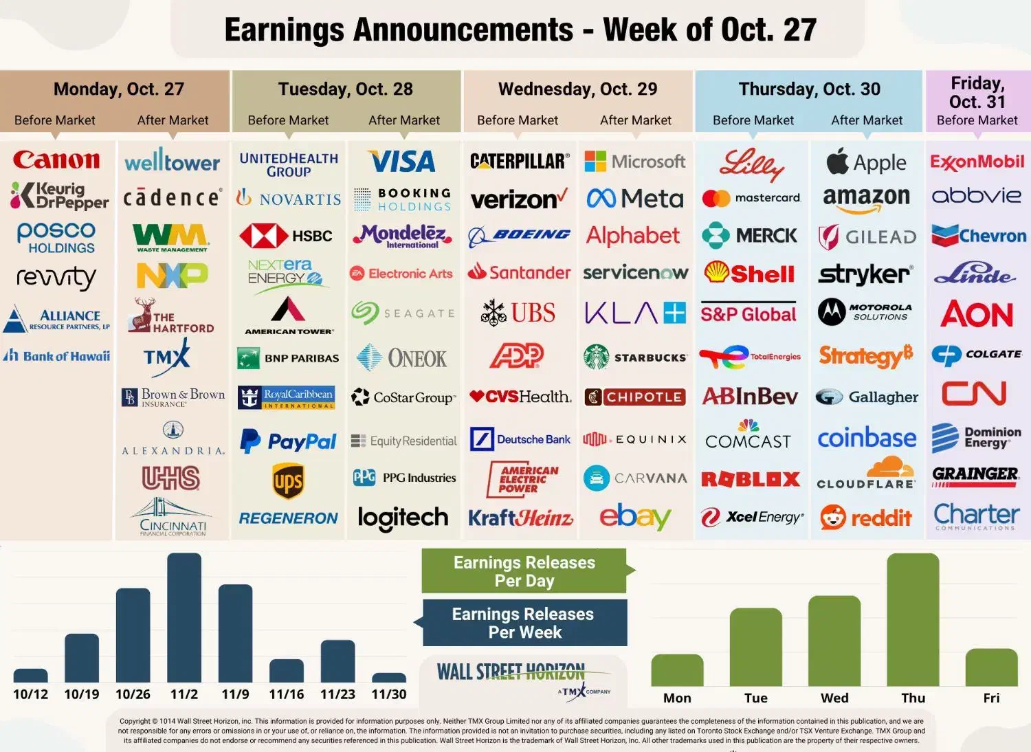 آموزش فارکسFOREX|خدمات آموزشی|بجنورد, |دیوار