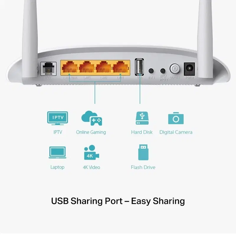 مودم tp-link|مودم و تجهیزات شبکه|تهران, تهرانپارس جنوبی|دیوار