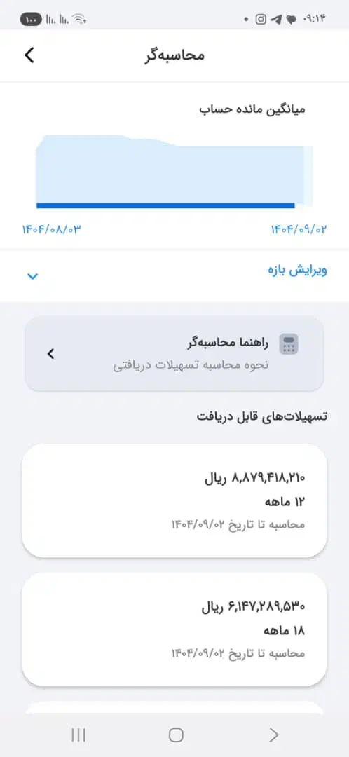 فروش وام مهربانی بانک ملی. قسط ۱۸ ماهه|کارت هدیه و تخفیف|برازجان, |دیوار