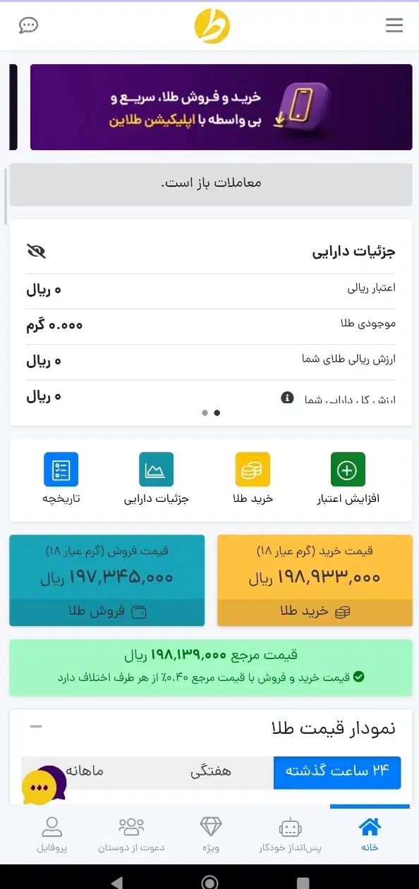 کد دعوت|کارت هدیه و تخفیف|ساوه, |دیوار