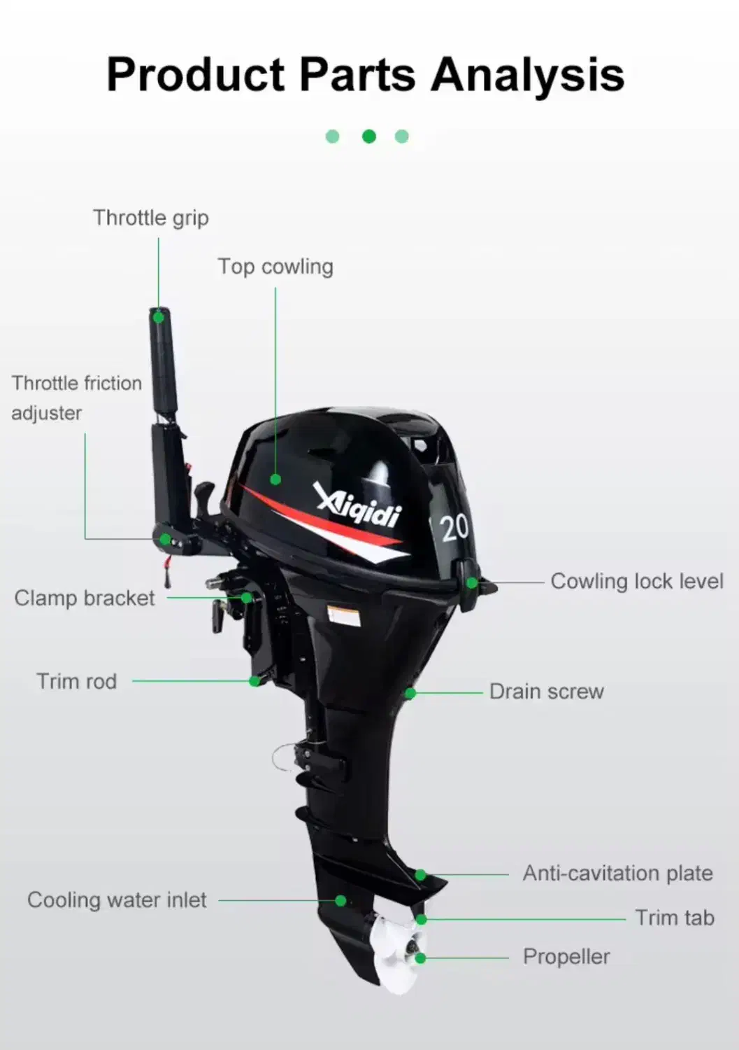 موتور قایق|قایق و سایر وسایل نقلیه|کیش, |دیوار