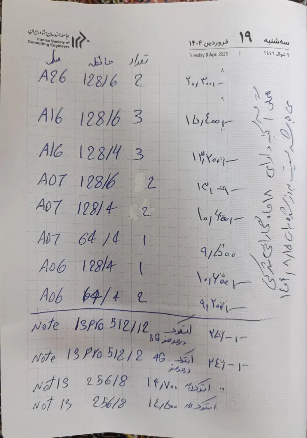 فروش ویژه a56 A16 a26 a36 a06 note 14 note 14 pro|موبایل|تهران, فتح|دیوار