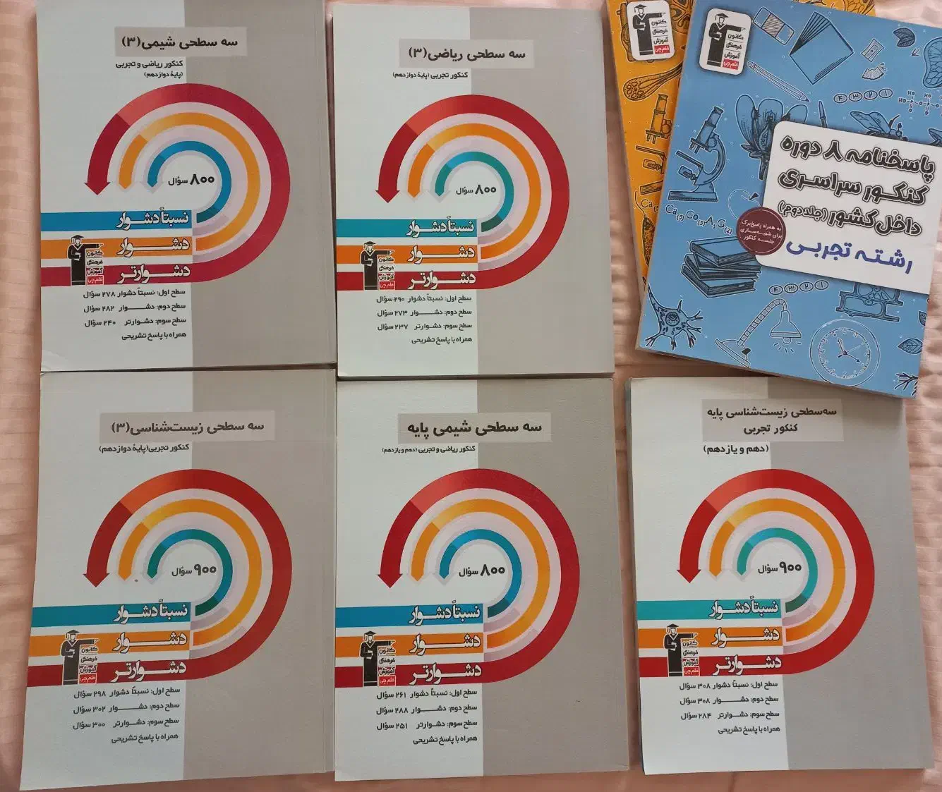 کتابهای سه سطحی|کتاب و مجله آموزشی|رشت, سعدی (تختی)|دیوار