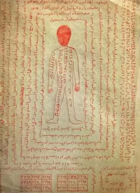 دعا|کتاب و مجله مذهبی|مشهد, هنرستان|دیوار