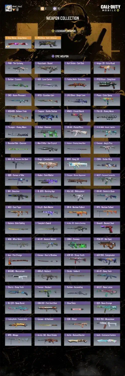 کالاف دیوتی تنپلار|کنسول، بازی ویدئویی و آنلاین|اراک, |دیوار