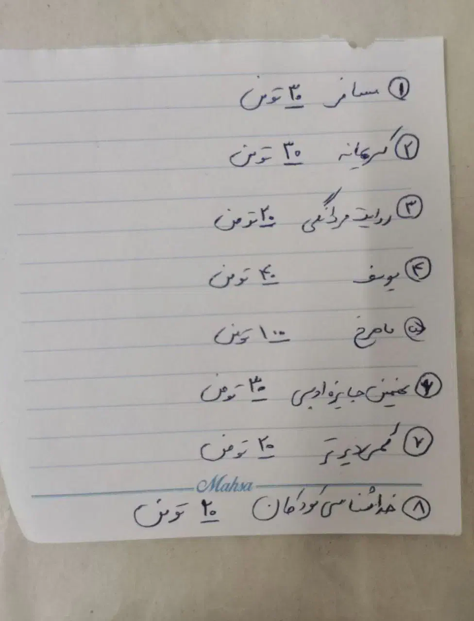 کتاب داستان و کمک درسی|کتاب و مجله آموزشی|قم, حنیف نژاد|دیوار