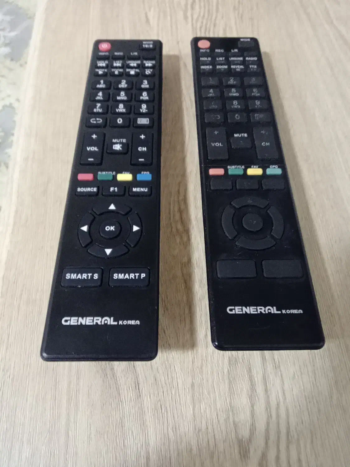 کنترل تلویزیون|تلویزیون و پروژکتور|جوانرود, |دیوار