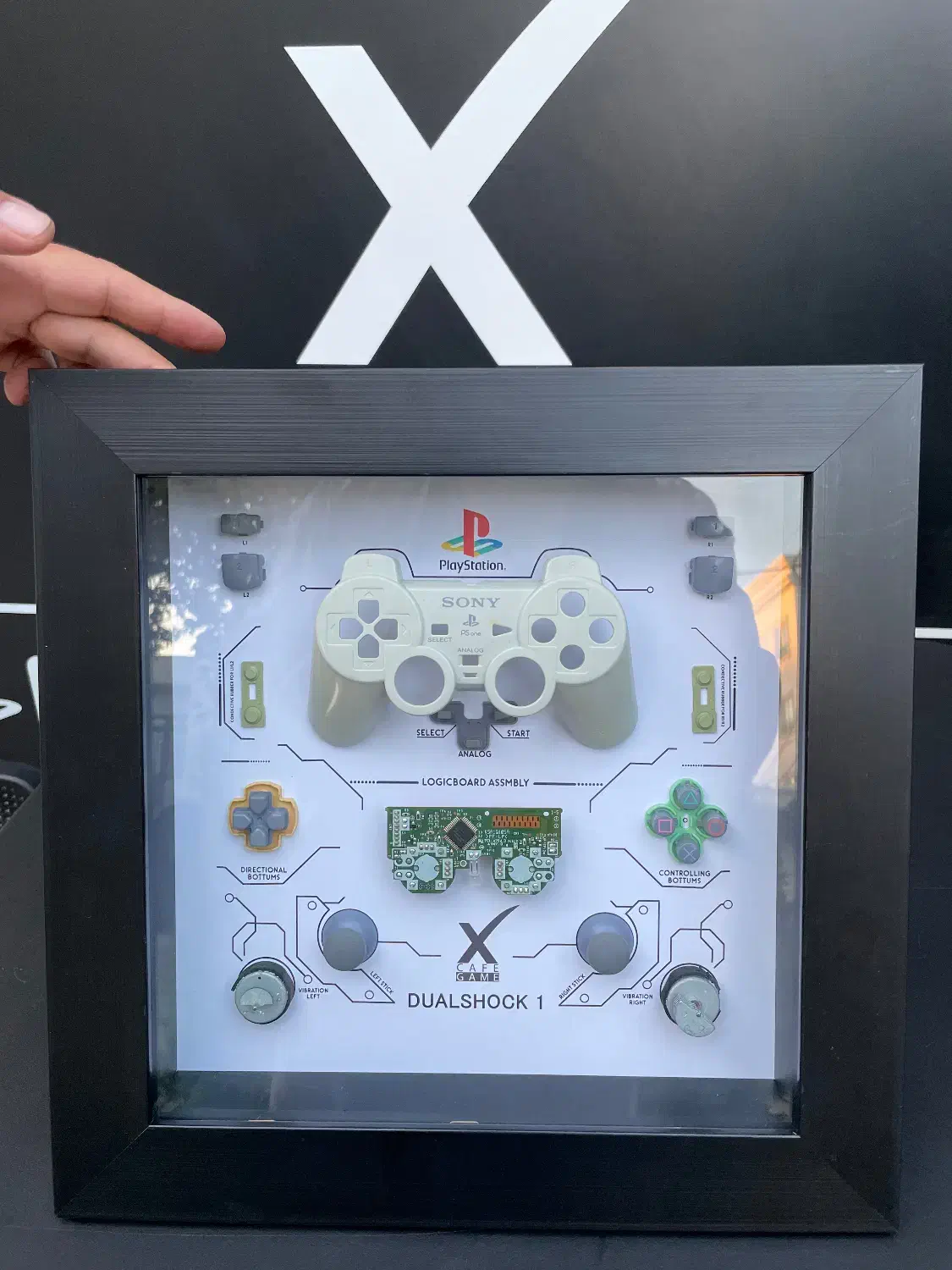 تابلوی نوستالژی دسته PS|کنسول، بازی ویدئویی و آنلاین|گنبد کاووس, |دیوار