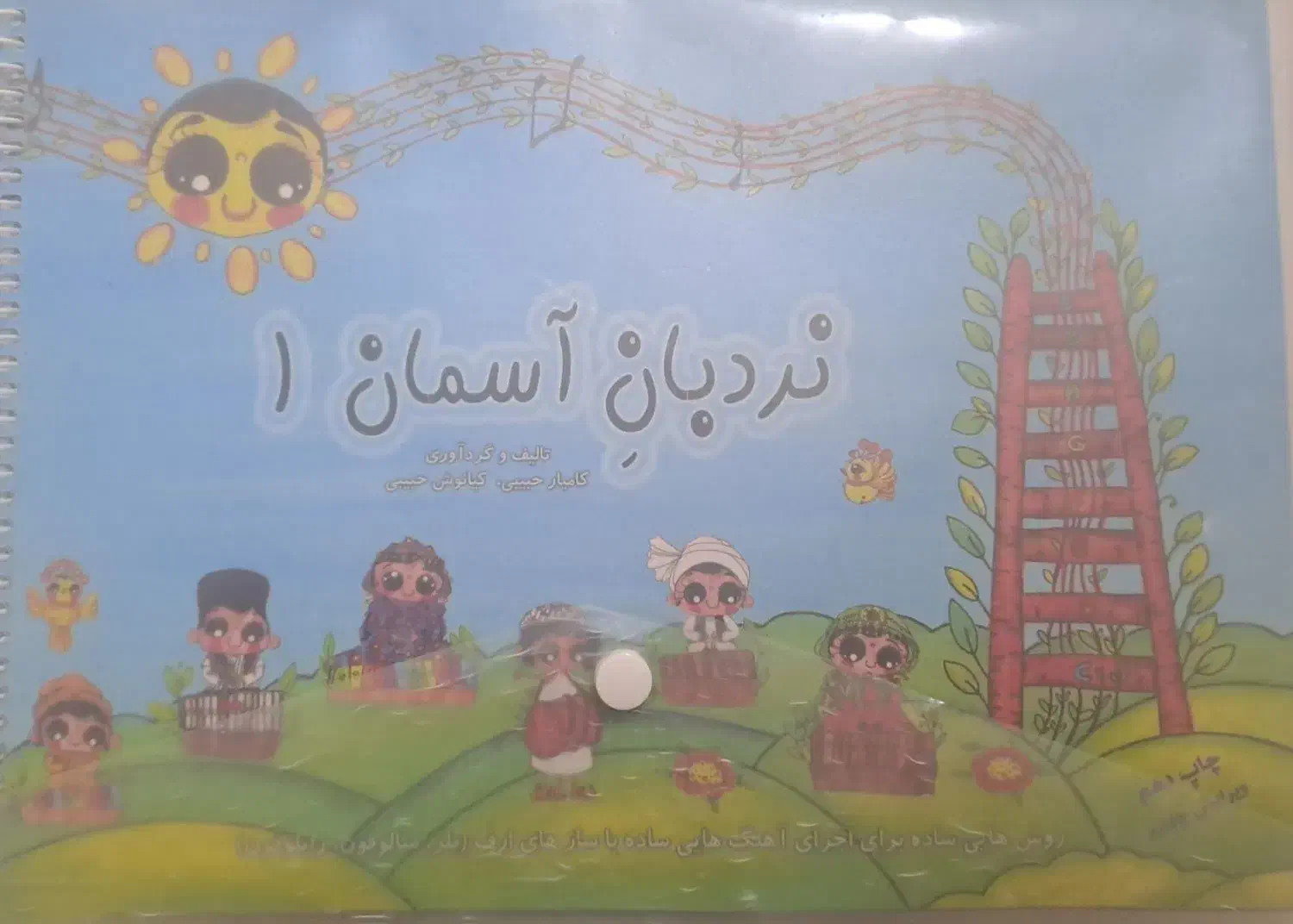 بلز فروزنده|درام و پرکاشن|کرج, باغستان|دیوار