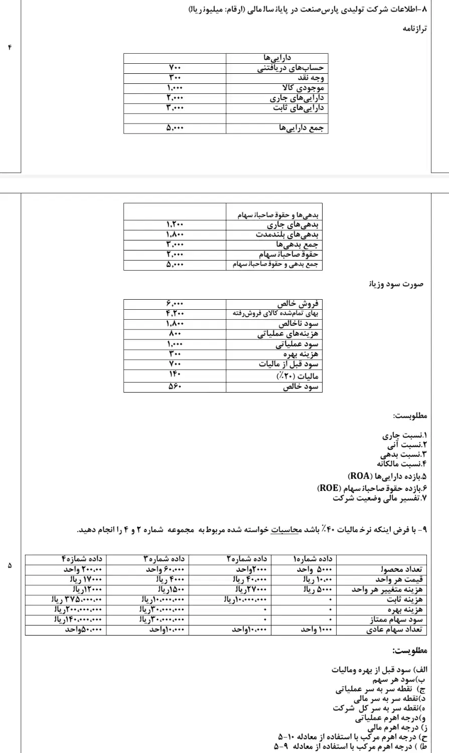 نمونه سوالات مالی دکتر نیازی|کتاب و مجله آموزشی|چالوس, |دیوار