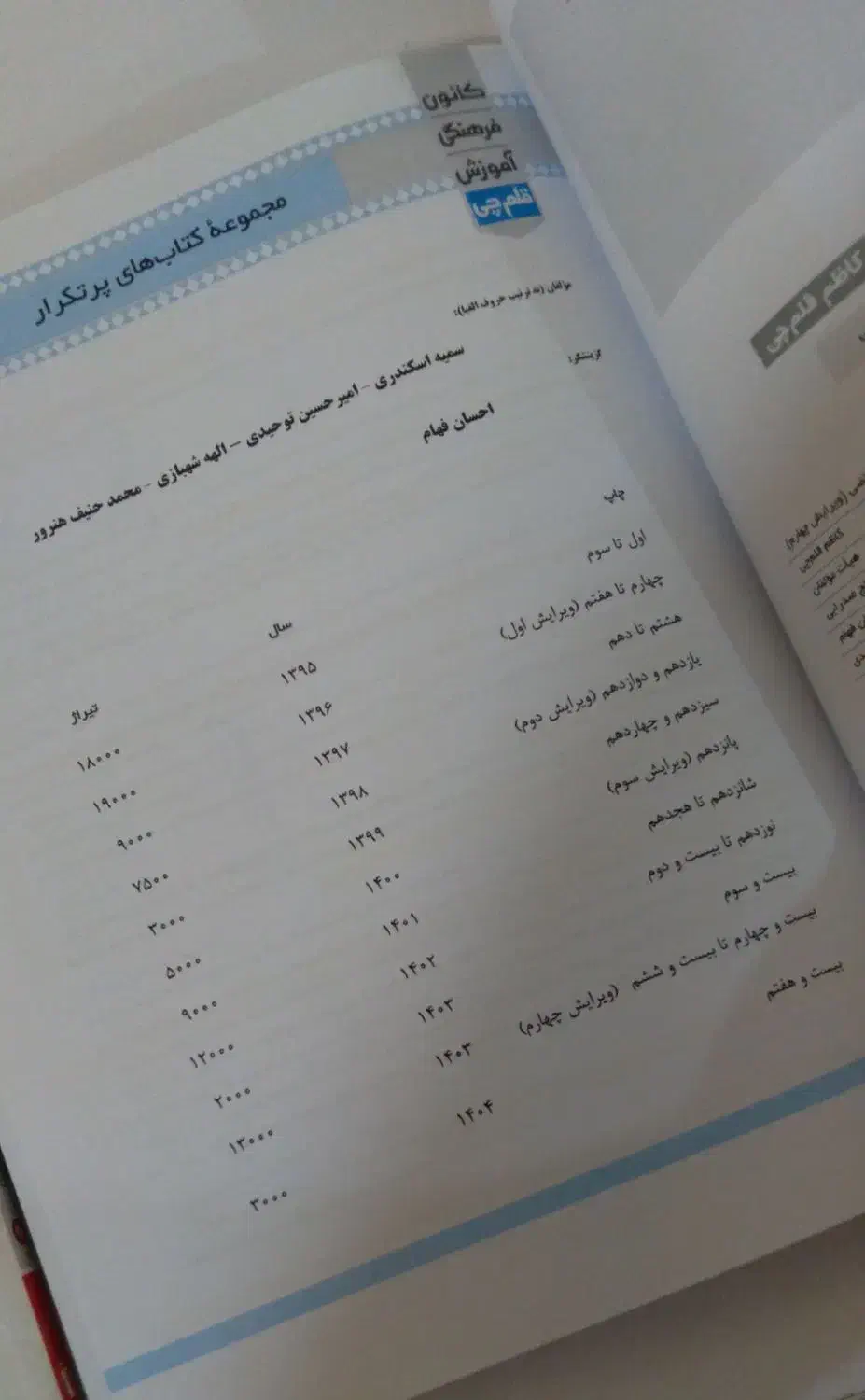 سوالات پرتکرار دهم تجربی|کتاب و مجله آموزشی|اهواز, حصیرآباد|دیوار