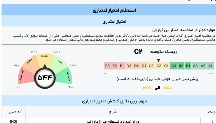 ضامن c هستم چکدار|خدمات مالی، حسابداری، بیمه|تهران, امیریه|دیوار