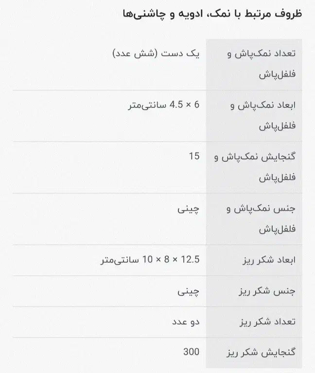 چینی زرین 102 پارچه|ظروف سرو و پذیرایی|خرم‌آباد, |دیوار
