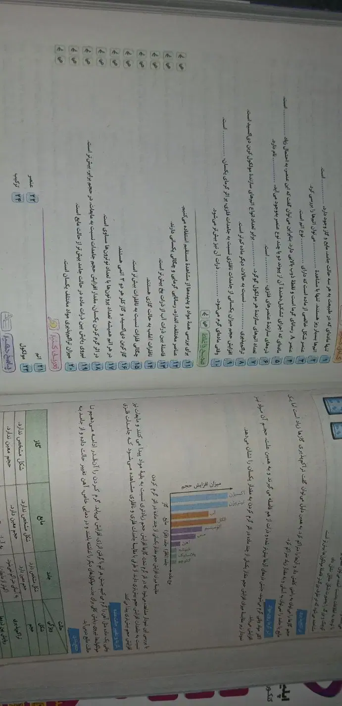 قیمت900|لوازم التحریر|بوشهر, |دیوار