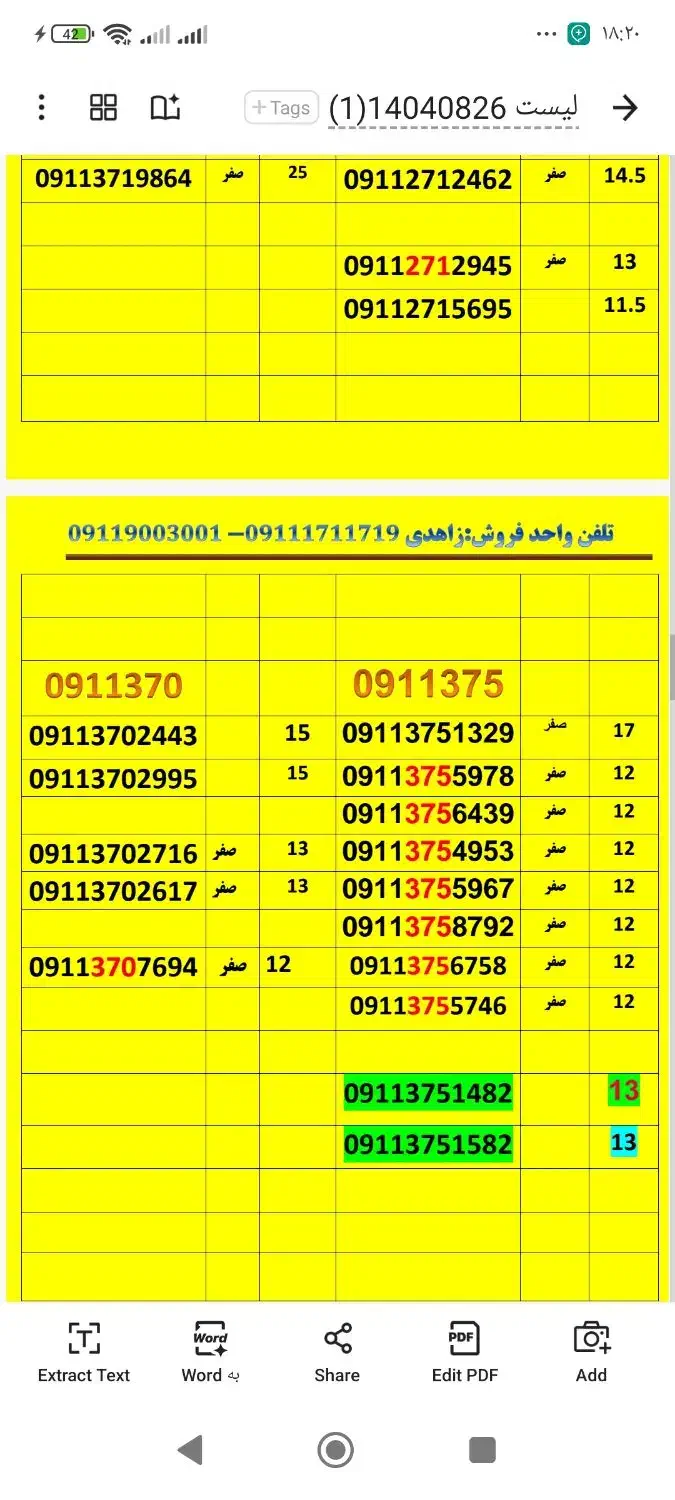 09111700767|سیم‌کارت|گرگان, |دیوار