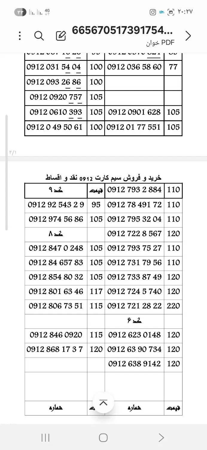 0912.207.5100|سیم‌کارت|تهران, بهار|دیوار