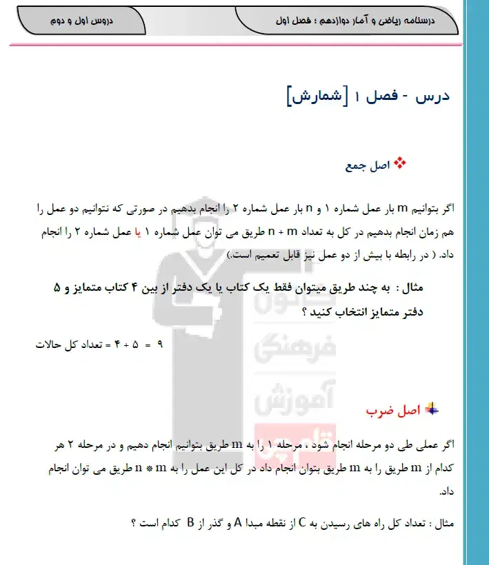 مشاوره و تدریس ریاضی فیزیک|خدمات آموزشی|نورآباد ممسنی, |دیوار