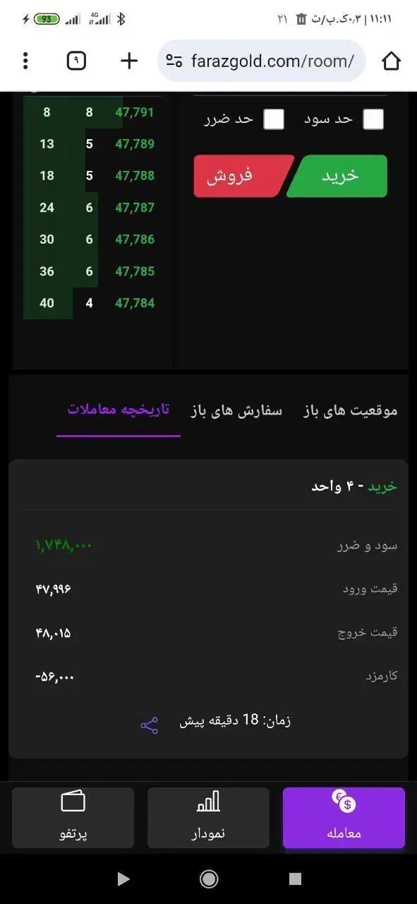 آموزش ترید/ استراتژی شخصی تضمینی/نوسان گیری روزانه|خدمات آموزشی|تهران, صادقیه|دیوار