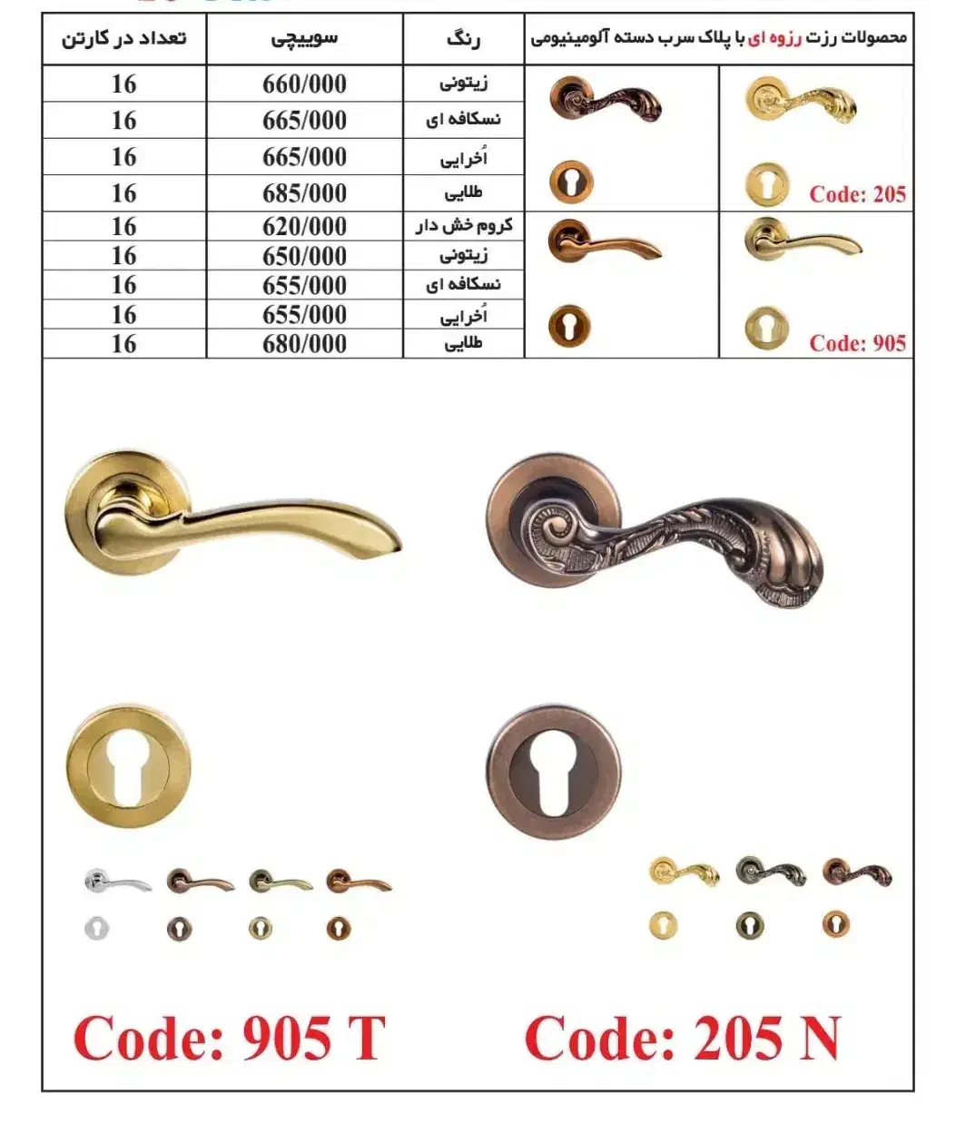 درب درب ورودی درب درب اتاقی دستگیره اتاقی|مصالح و تجهیزات ساختمان|قم, باغ شریفی|دیوار