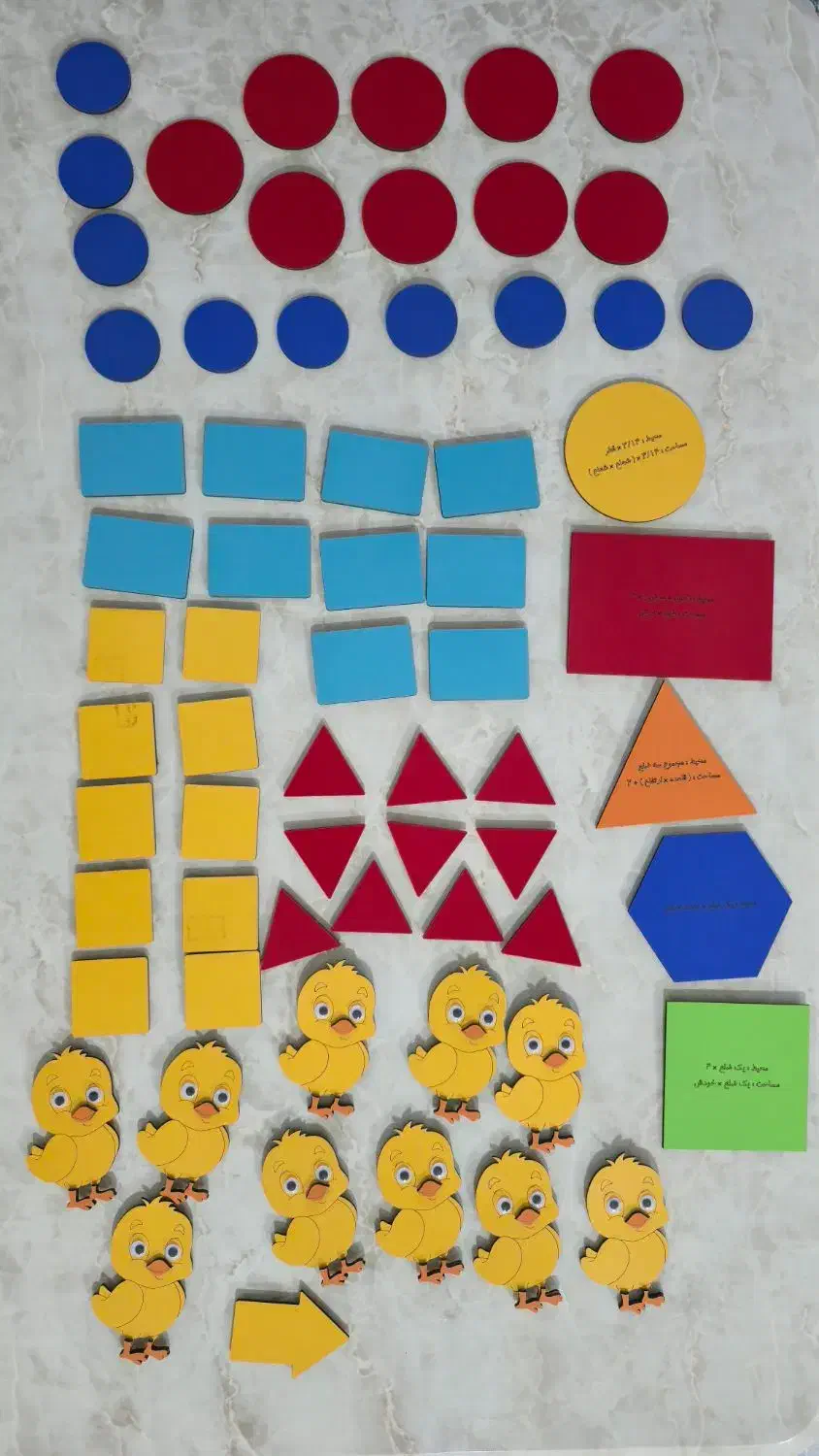 ابزار تدریس کلاس دوم|لوازم التحریر|اهواز, ۲۵۴دستگاه|دیوار