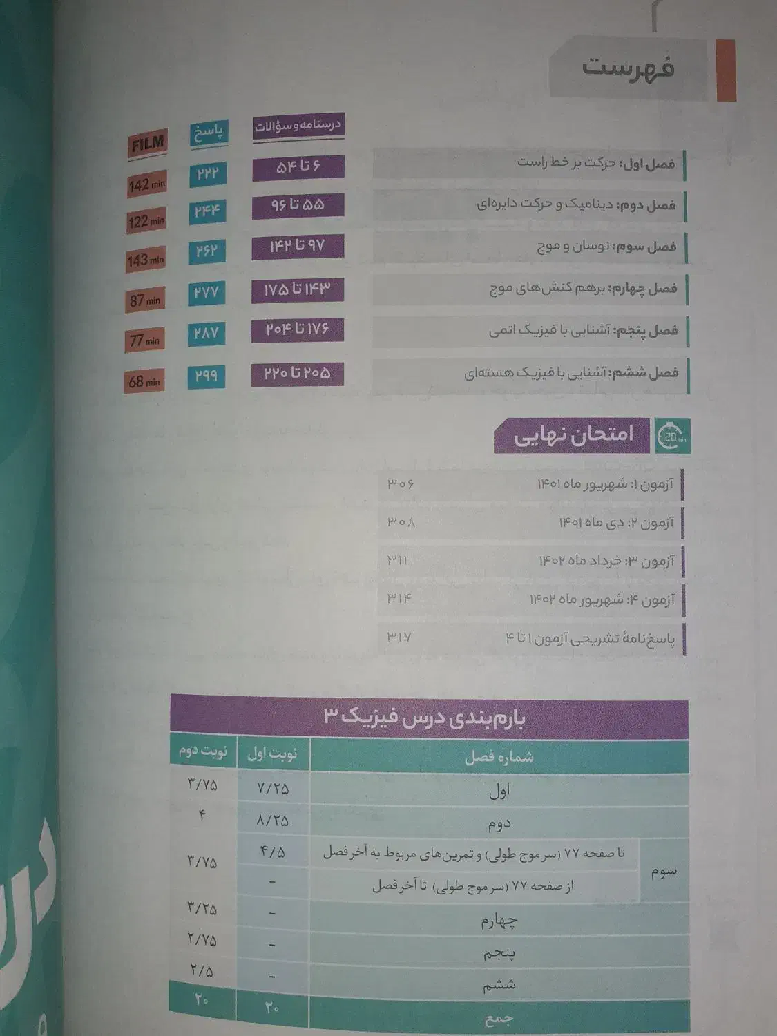 کتاب فرمول ۲۰ فیزیک دوازدهم (۱۴۰۳)|کتاب و مجله آموزشی|اهواز, کوی فرهنگیان ۱|دیوار