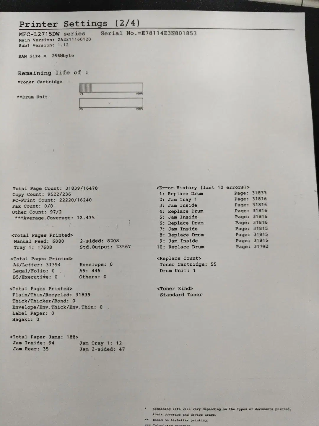 پرینتر ۴ کاره wifi دورو اتومات L2715DW|پرینتر، اسکنر، کپی، فکس|مشهد, کوه سنگی|دیوار