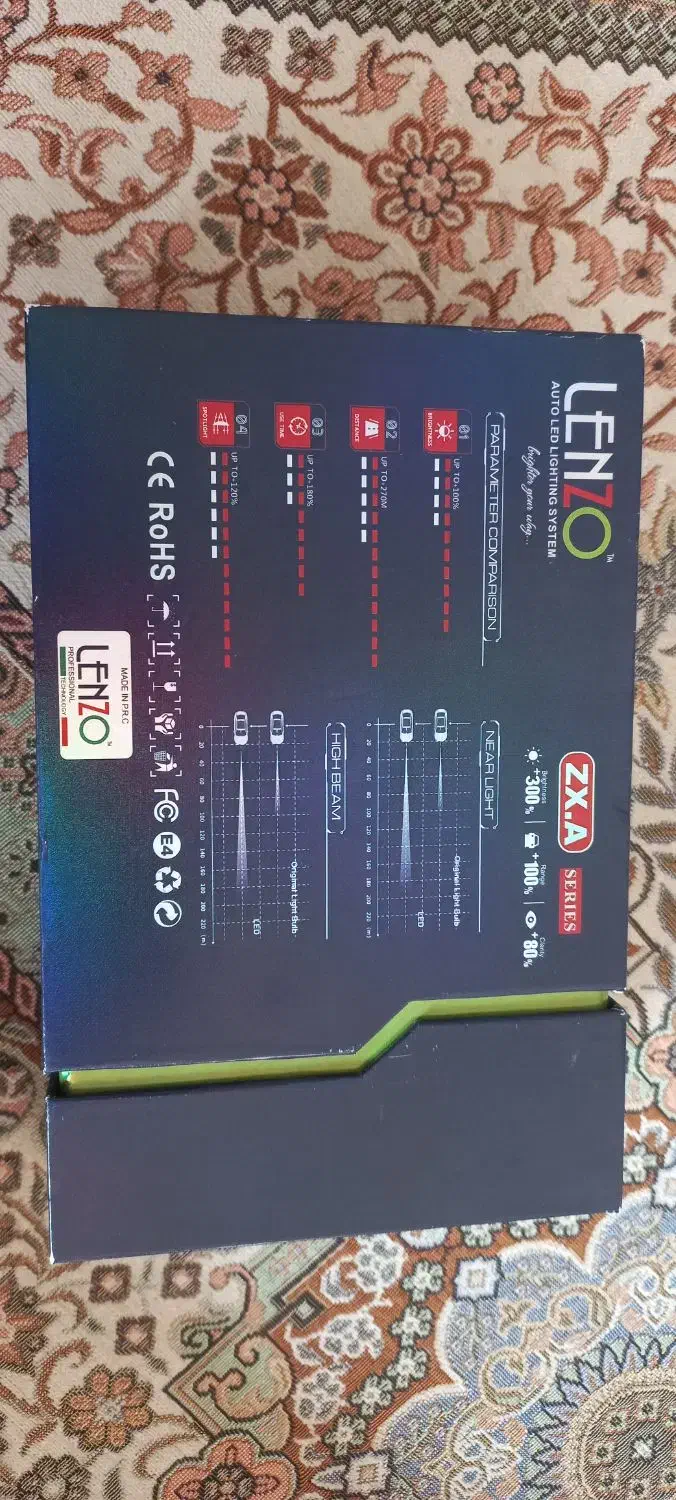 هدلایت درجه یک zx-A اورجینال ۴۳۰۰K فن دار|قطعات یدکی و لوازم جانبی|قائم‌شهر, |دیوار