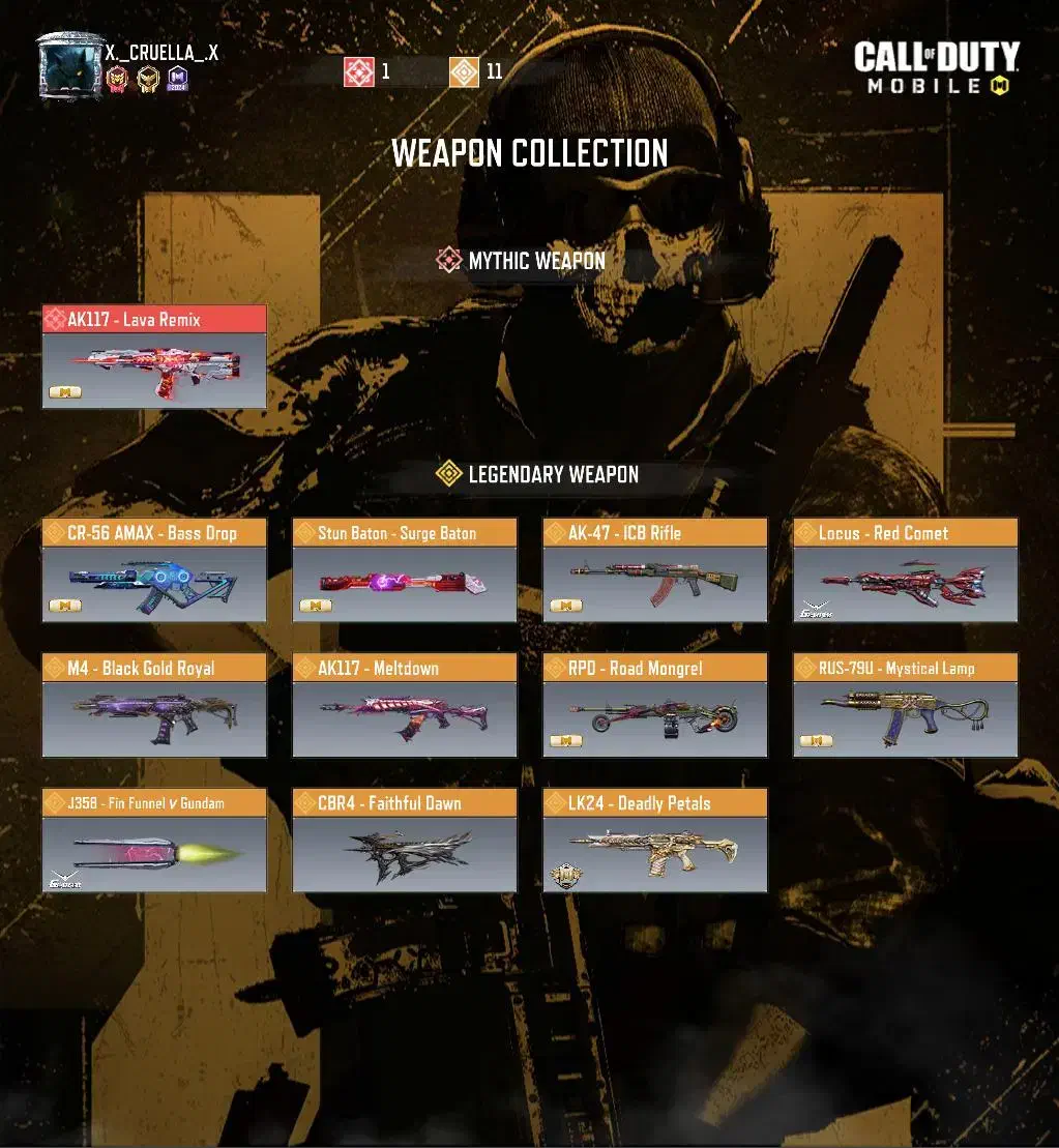 اکانت کالاف دیوتی ، ریجن هند|کنسول، بازی ویدئویی و آنلاین|کرمان, |دیوار