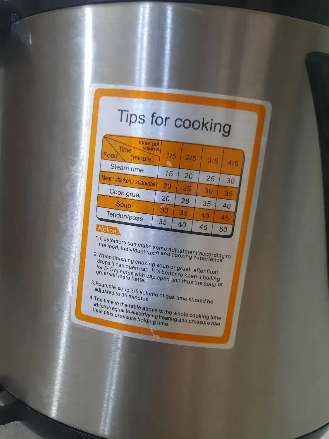 پلوپز|سایر لوازم برقی|اسلام‌شهر, شهرک واوان|دیوار