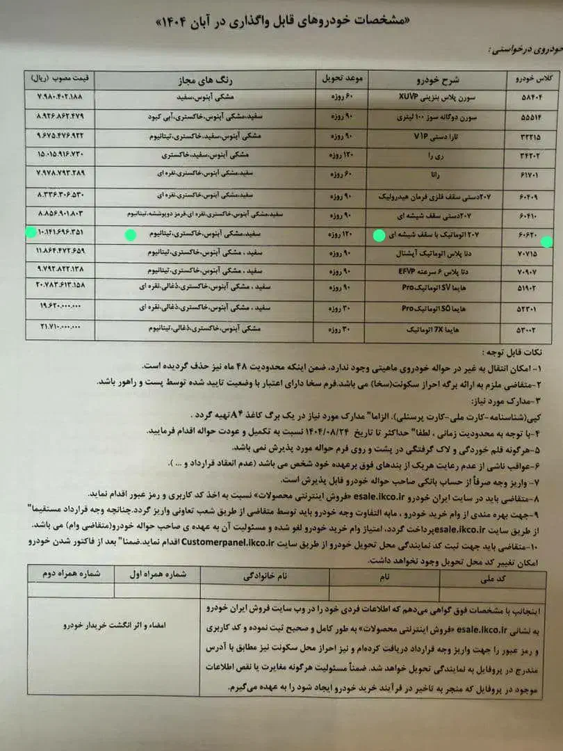 حواله پژو ۲۰۷ اتوماتیک سقف شیشه پاناروما مدل ۱۴۰۵|خودرو سواری و وانت|تهران, مرزداران|دیوار