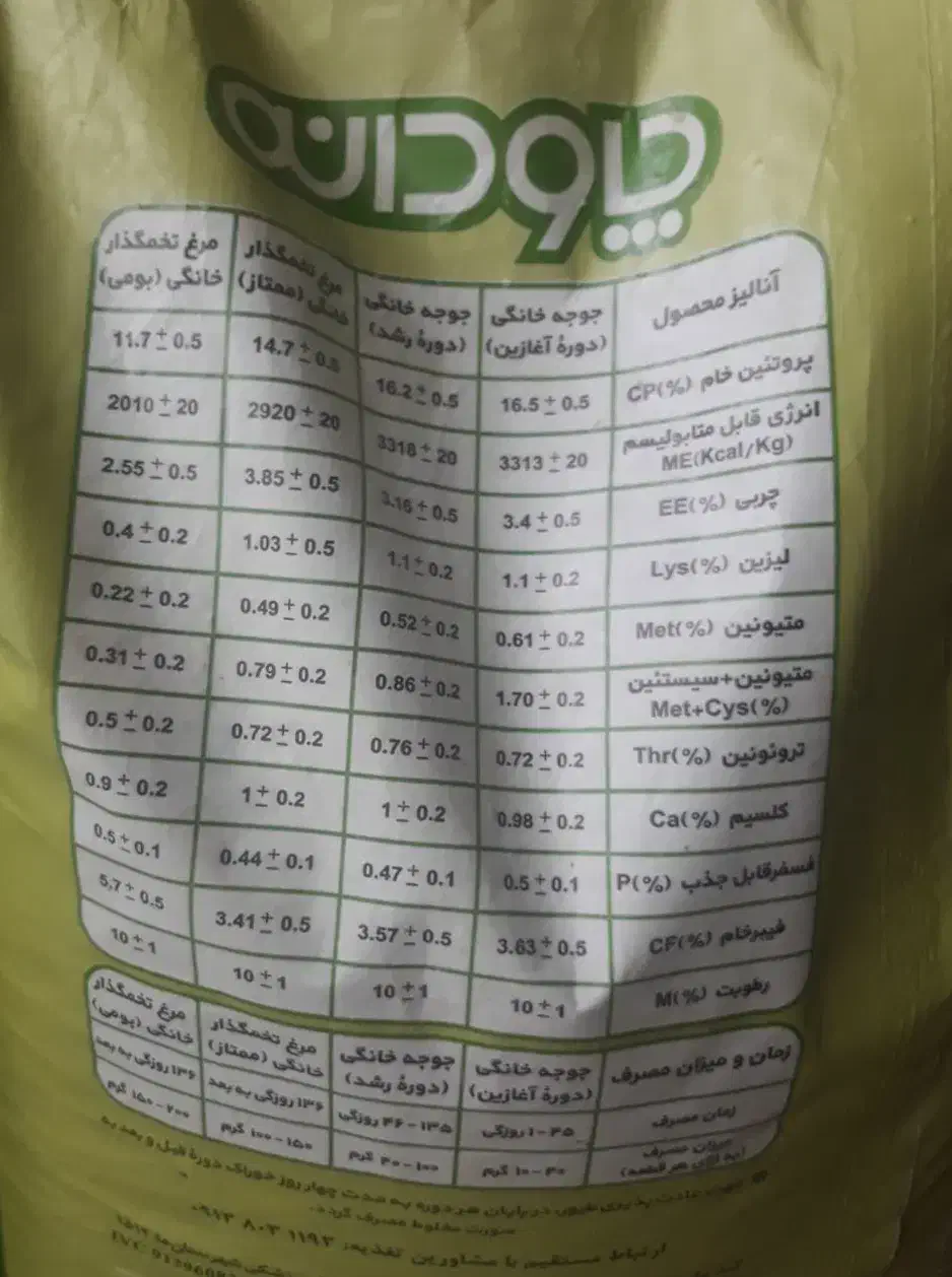 دان مرغ گوشتی و دان مرغ تخم گذار دان پلت شرکتی|لوازم جانبی حیوانات|اهواز, منبع اب|دیوار