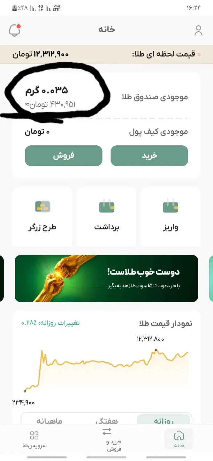 میلی و ملی گلد فقط بااحرازهویت۱۰سوت طلادریافت کنید|کارت هدیه و تخفیف|ایذه, |دیوار