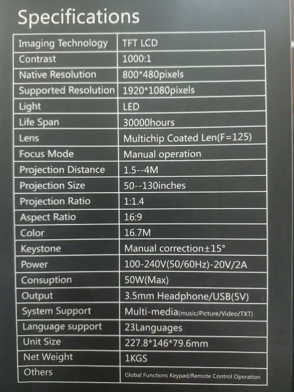 فوری|تلویزیون و پروژکتور|محلات, |دیوار