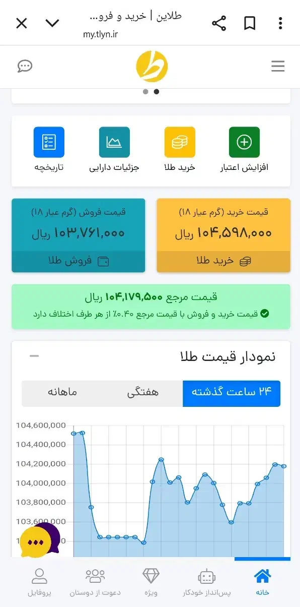 کد دعوت 170تومانی جدید هست سایت طلایین کاملا واقعی|کارت هدیه و تخفیف|بناب, |دیوار