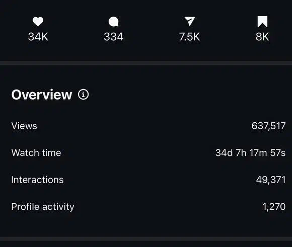 ادمین هستم|خدمات رایانه‌ای و موبایل|قم, زنبیل آباد|دیوار