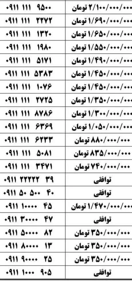 ۰۹۱۶-۱۱۱-۳۵۳۴|سیمکارت|اهواز, زندوکیلی|دیوار