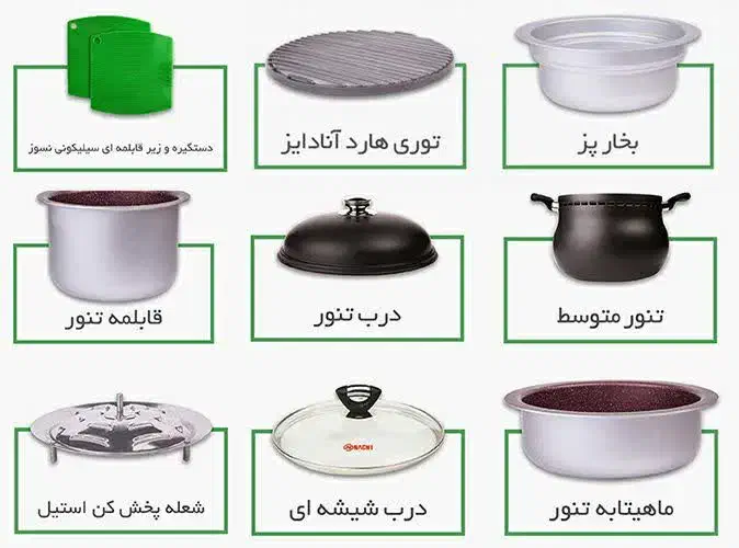 ست قابلمه|ظروف پخت‌وپز|شیراز, محراب|دیوار