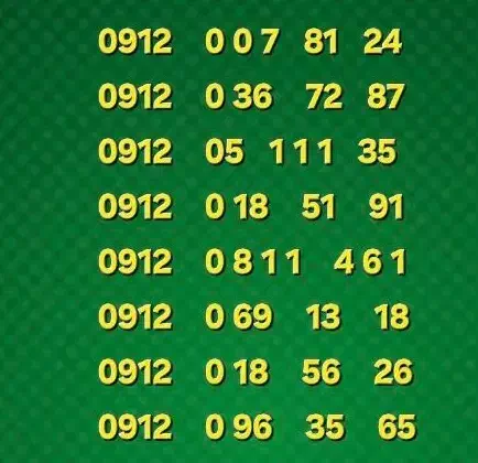 0912-05-111-85|سیم‌کارت|همدان, |دیوار