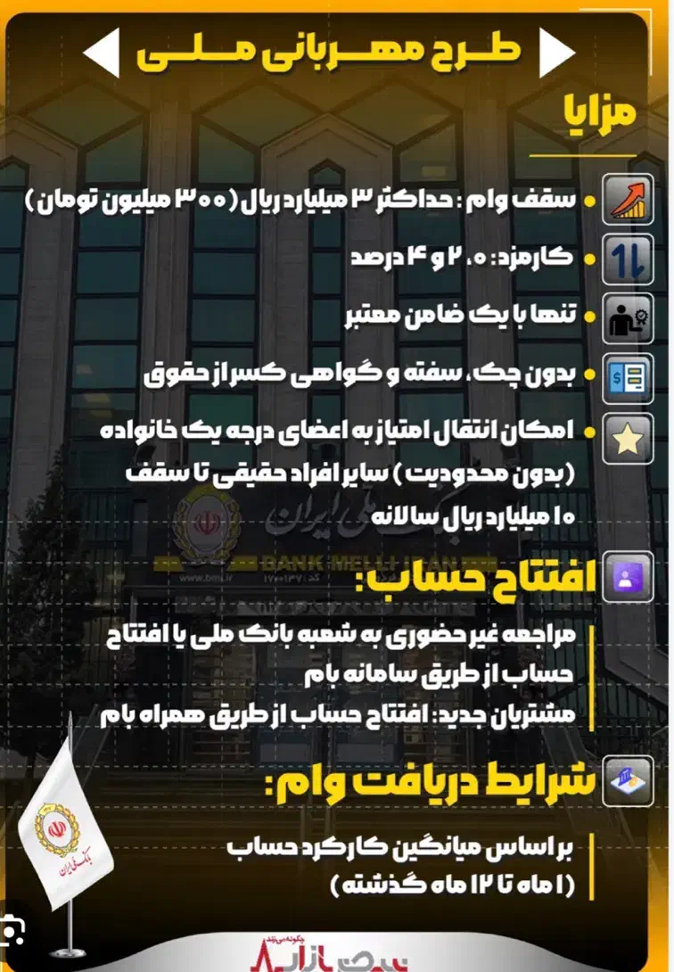 وام مهربانی و اعتبار ملی کمترین قیمت|خدمات مالی، حسابداری، بیمه|تهران, نیروی هوایی (پیروزی)|دیوار