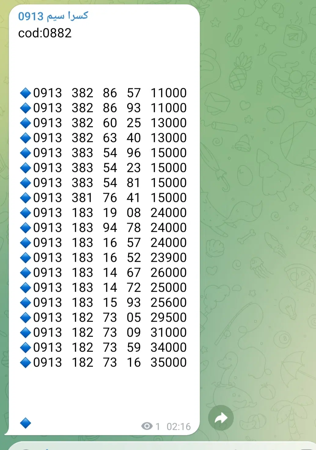 0913.382.6025|سیم‌کارت|شهرکرد, |دیوار