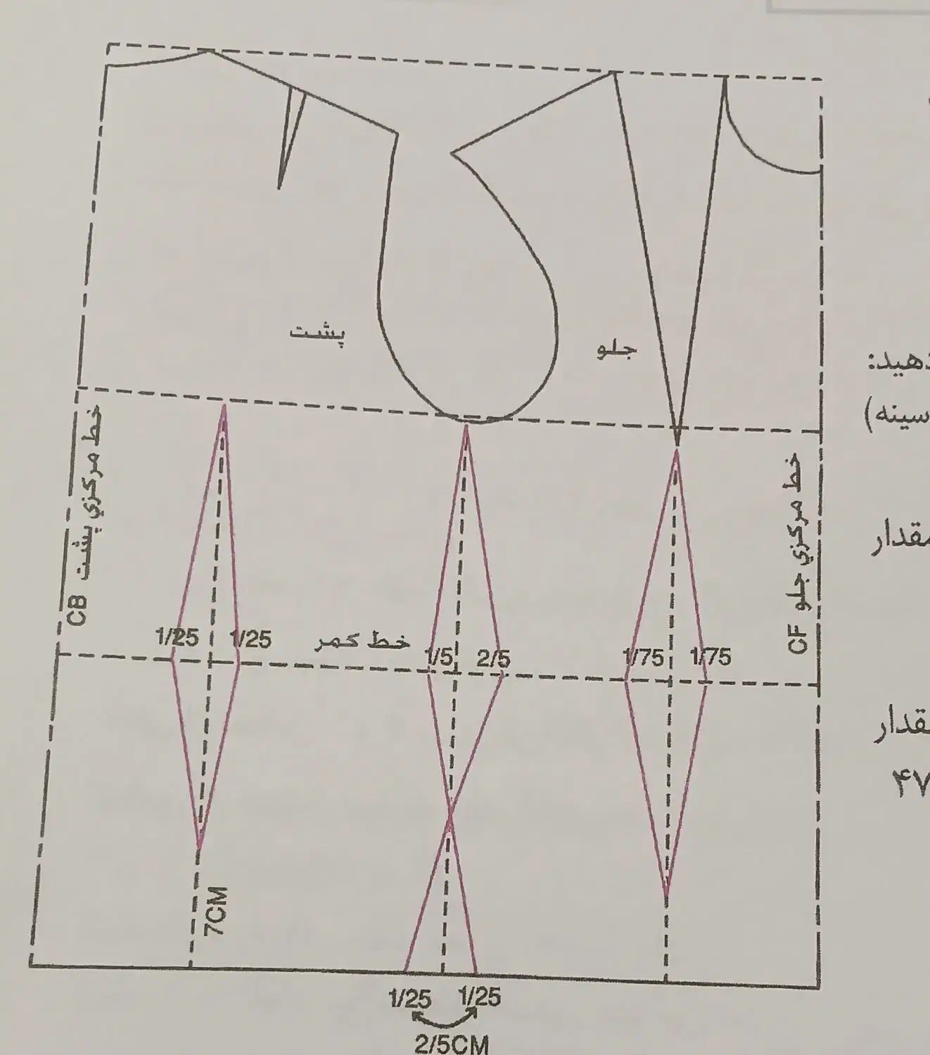 آموزش خیاطی.ماهانه ۲ تومن|خدمات آموزشی|اهواز, کوی نفت|دیوار