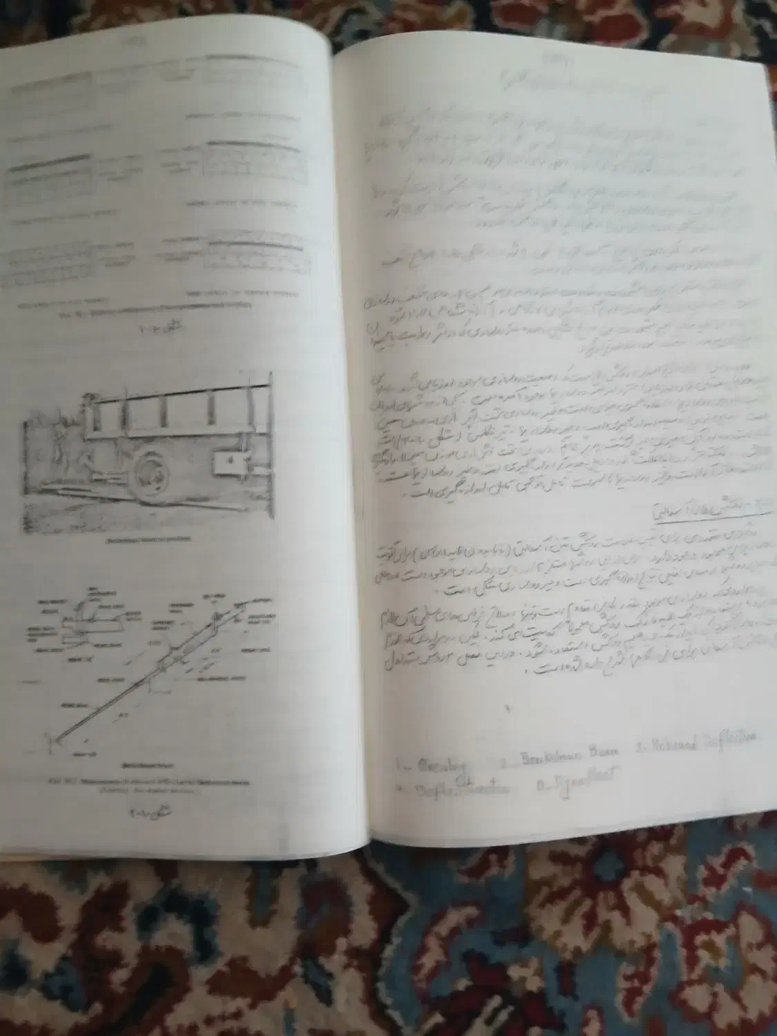 کتاب مهندسی خاک|کتاب و مجله تاریخی|یزد, |دیوار