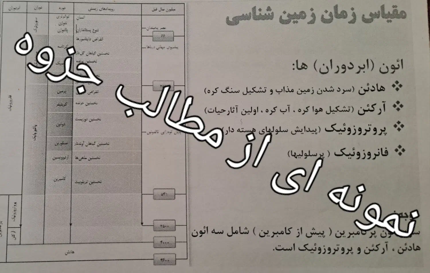جزوه کامل زمین شناسی یازدهم همراه با تست|کتاب و مجله آموزشی|ورزنه, |دیوار