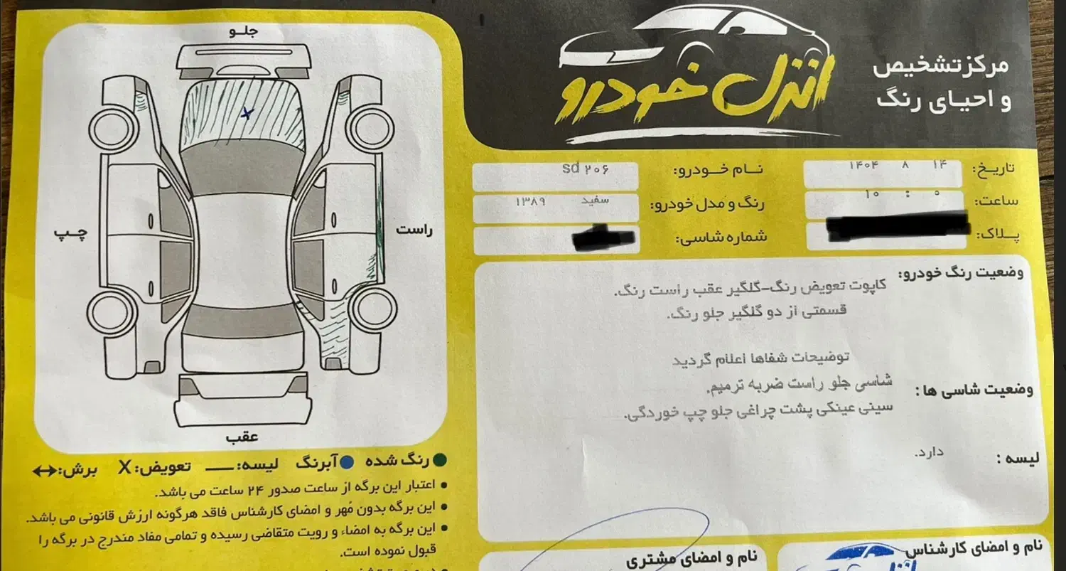 پژو ۲۰۶ صندوقدار v20|خودرو سواری و وانت|بندر انزلی, عباس آباد|دیوار