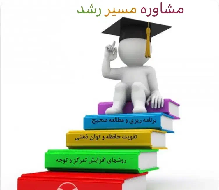 مشاوره|فعالیت داوطلبانه|خرم‌آباد, |دیوار