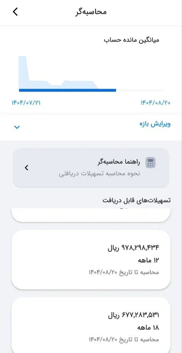 وام مهربانی ۴ درصد بانک ملی ۱۲ ماهه|خدمات مالی، حسابداری، بیمه|سبزوار, توحیدشهر|دیوار