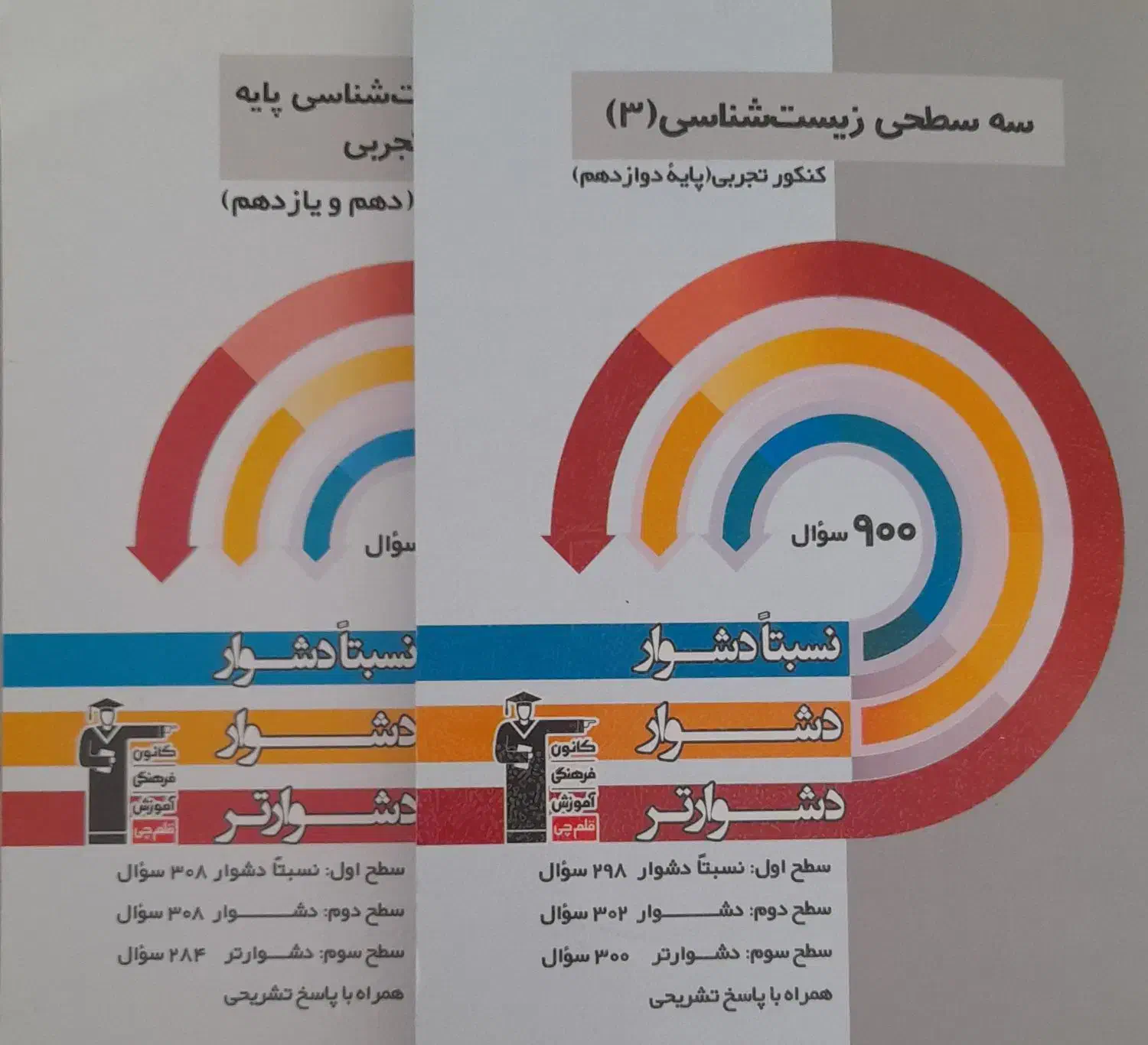 سه سطحی قلمچی|کتاب و مجله آموزشی|قم, دورشهر|دیوار