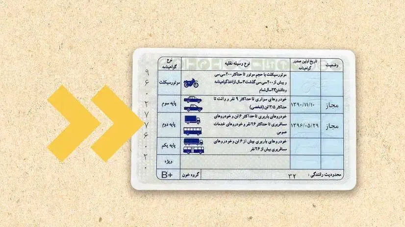 آگهی استخدام راننده پایه دو و کارگر|استخدام حمل و نقل|سیرجان, |دیوار